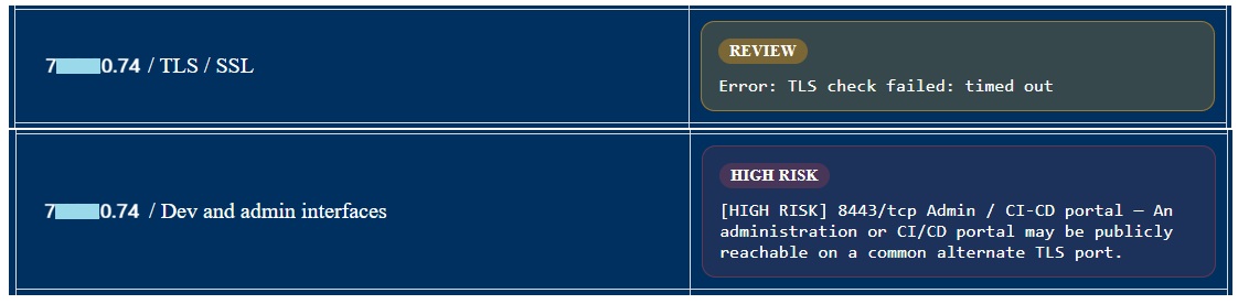 Front Screen result showing port 8443 flagged as an admin or CI/CD portal