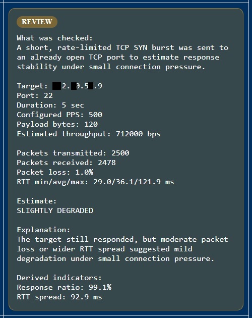 Intrusive TCP SYN test result showing RTT spread and response ratio during flood